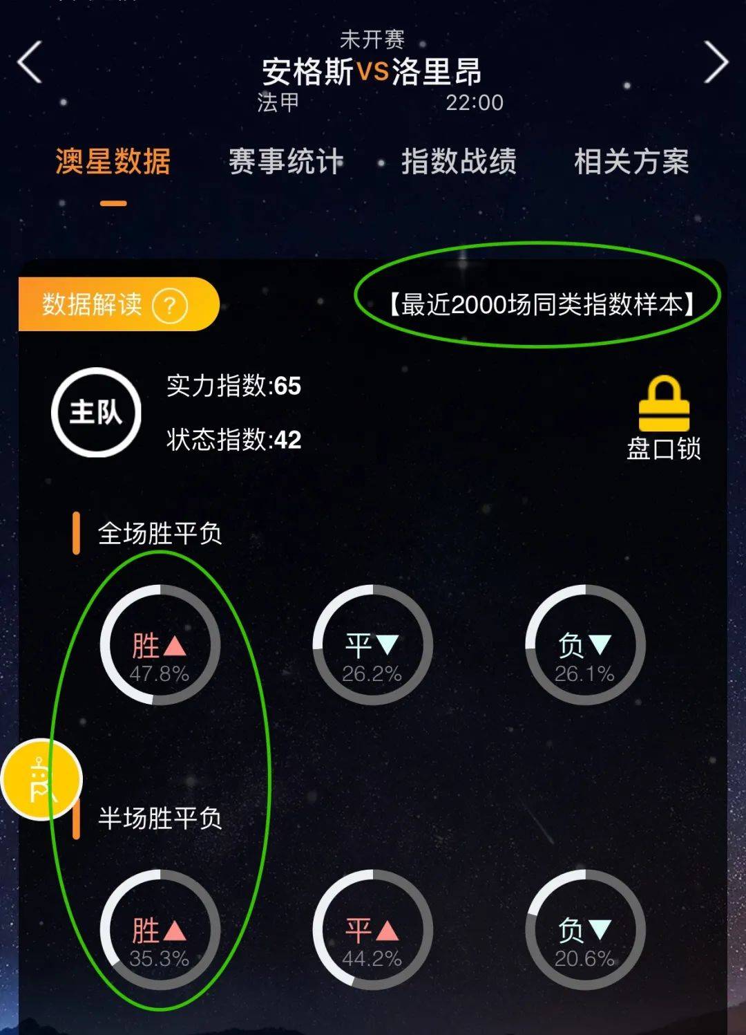 的成功案例